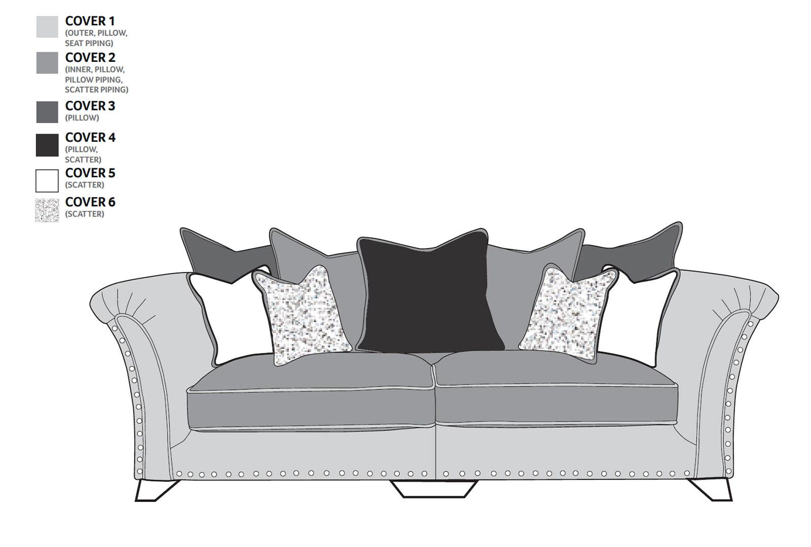 Buoyant Westmore - 4 Seater Sofa