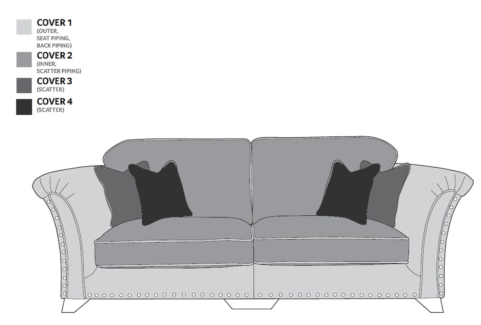 Buoyant Westmore - 4 Seater Sofa