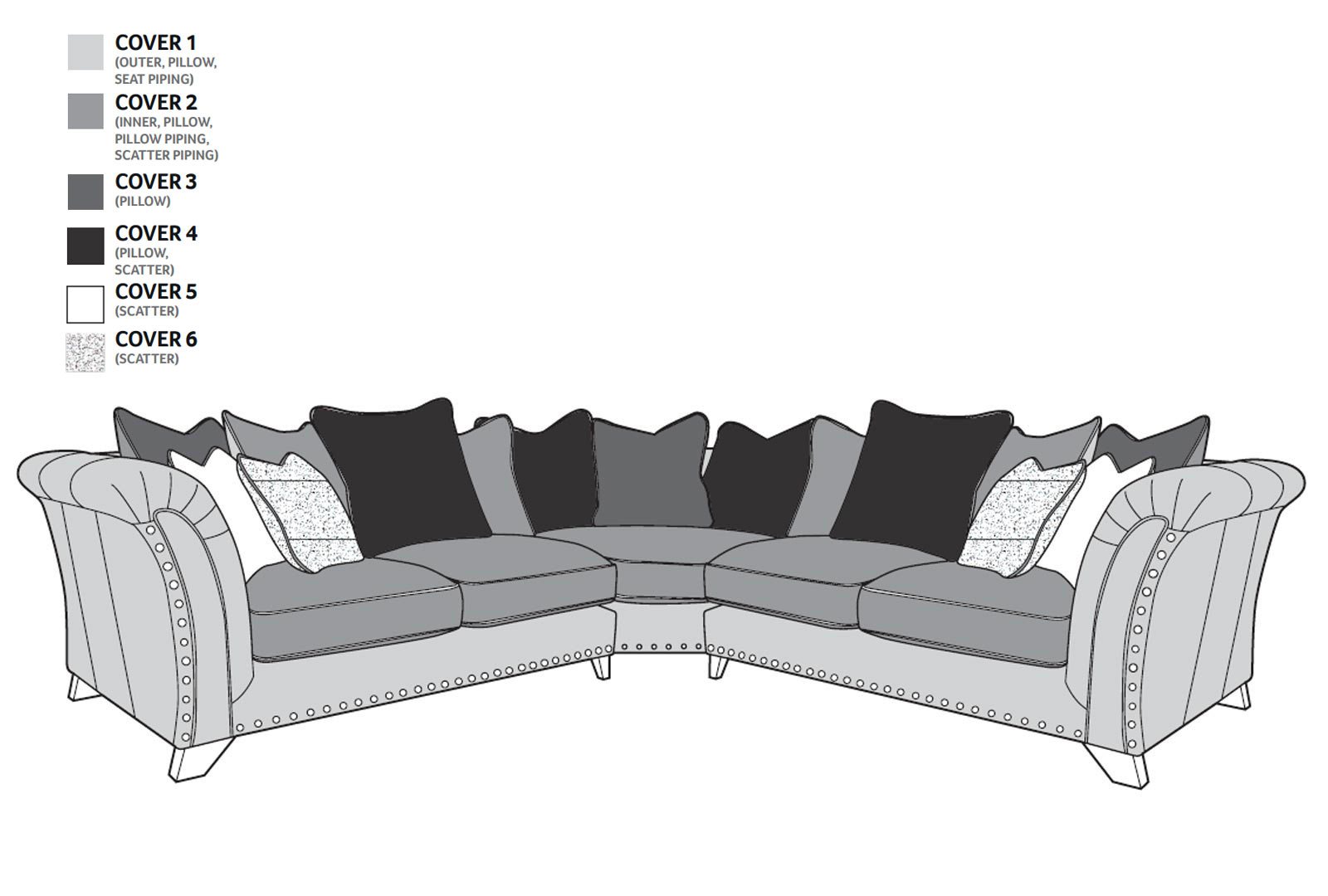 Buoyant Westmore - XL Corner Group