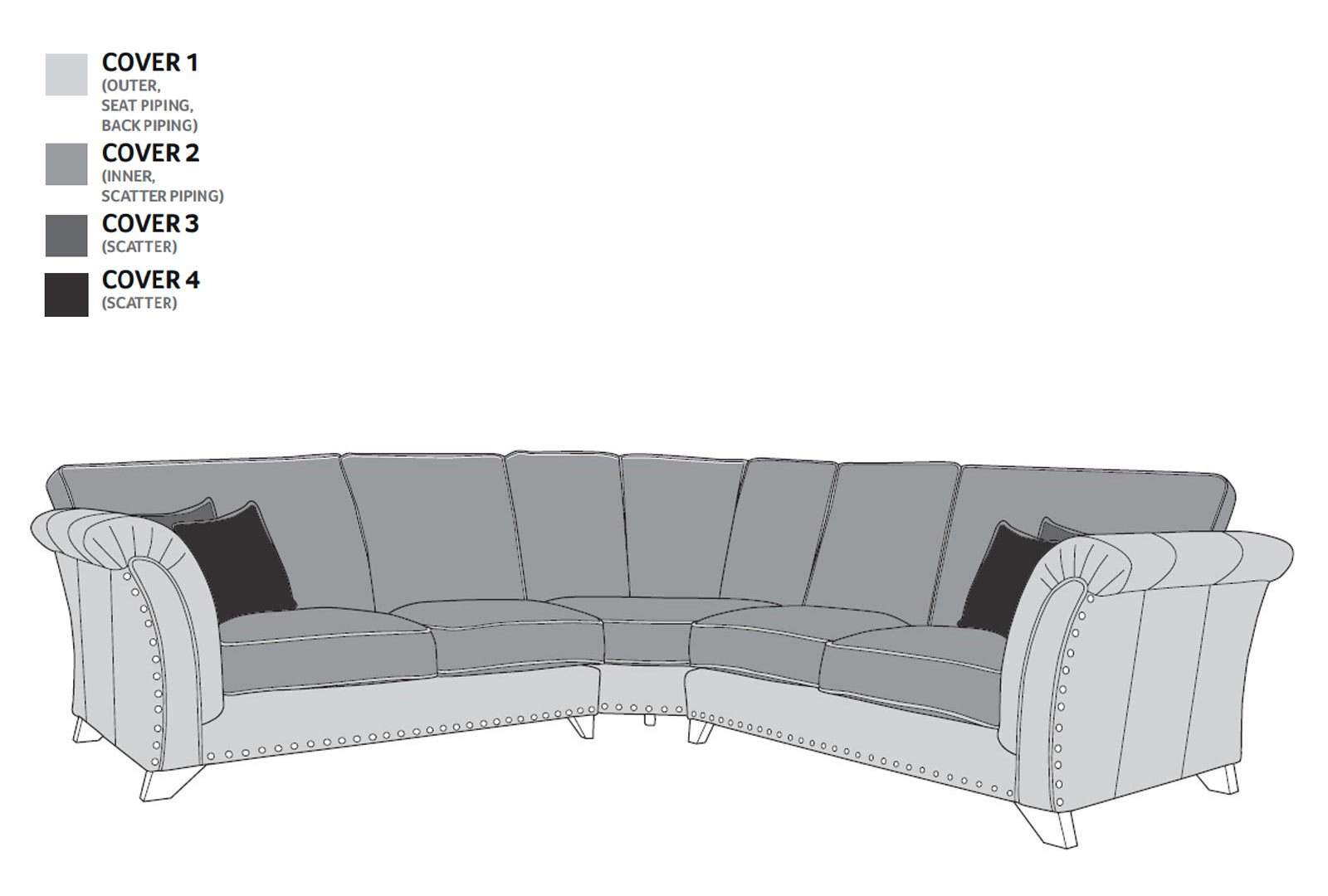 Buoyant Westmore - XL Corner Group