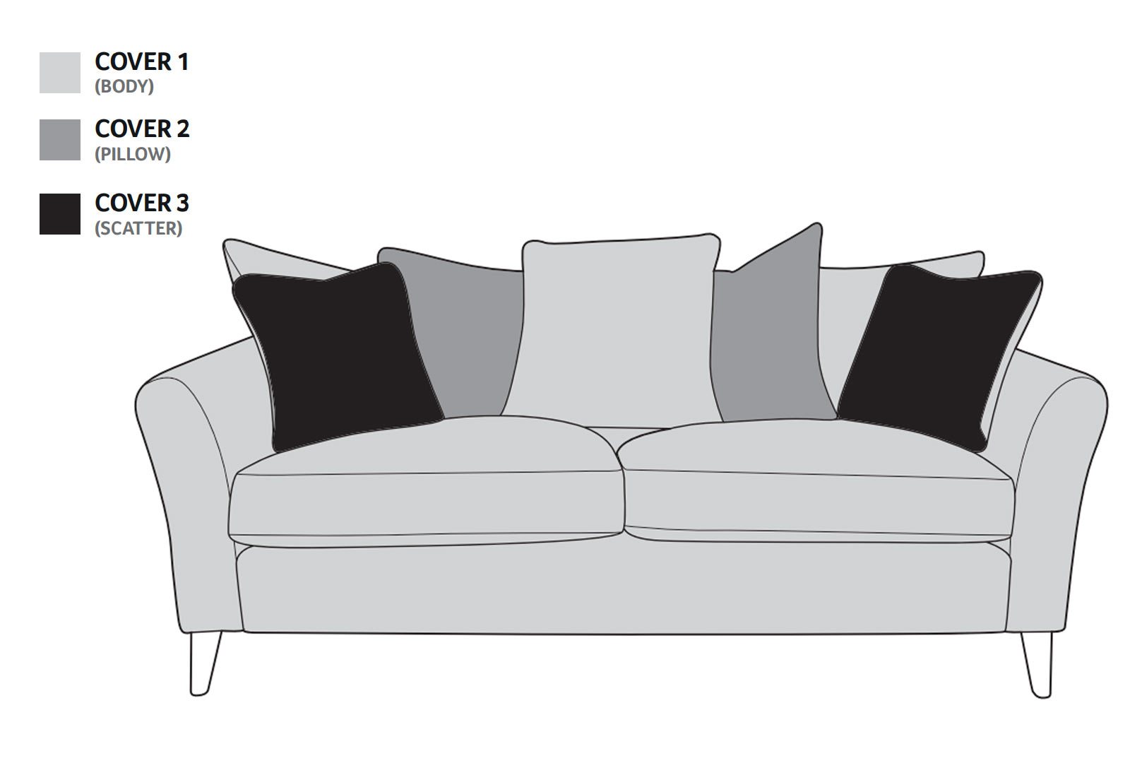Buoyant Maisey - 3 Seater Sofa