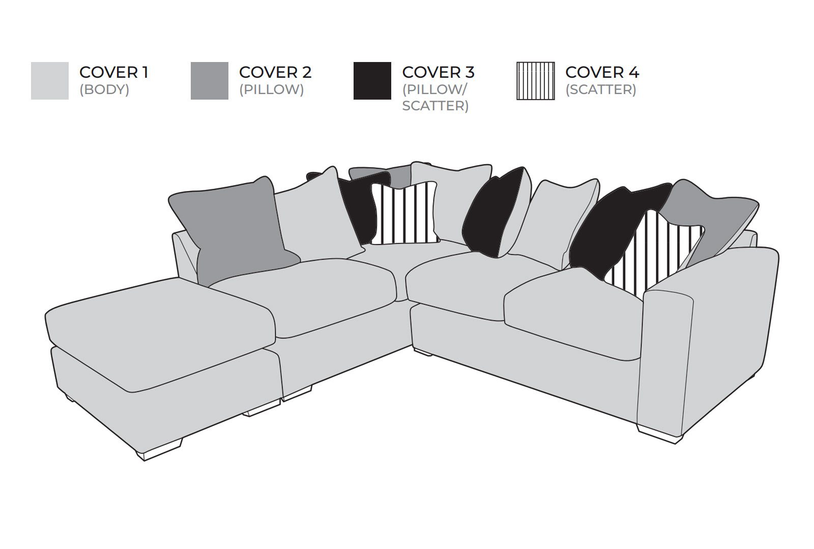 Buoyant Marton - Corner Chaise Group
