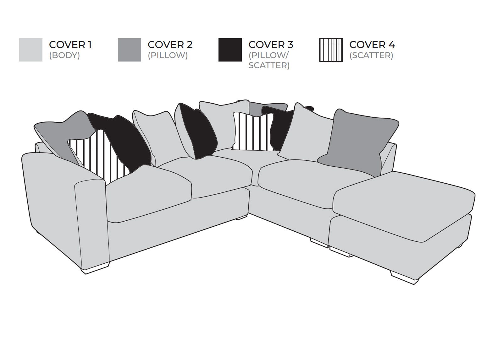 Buoyant Marton - Corner Chaise Group
