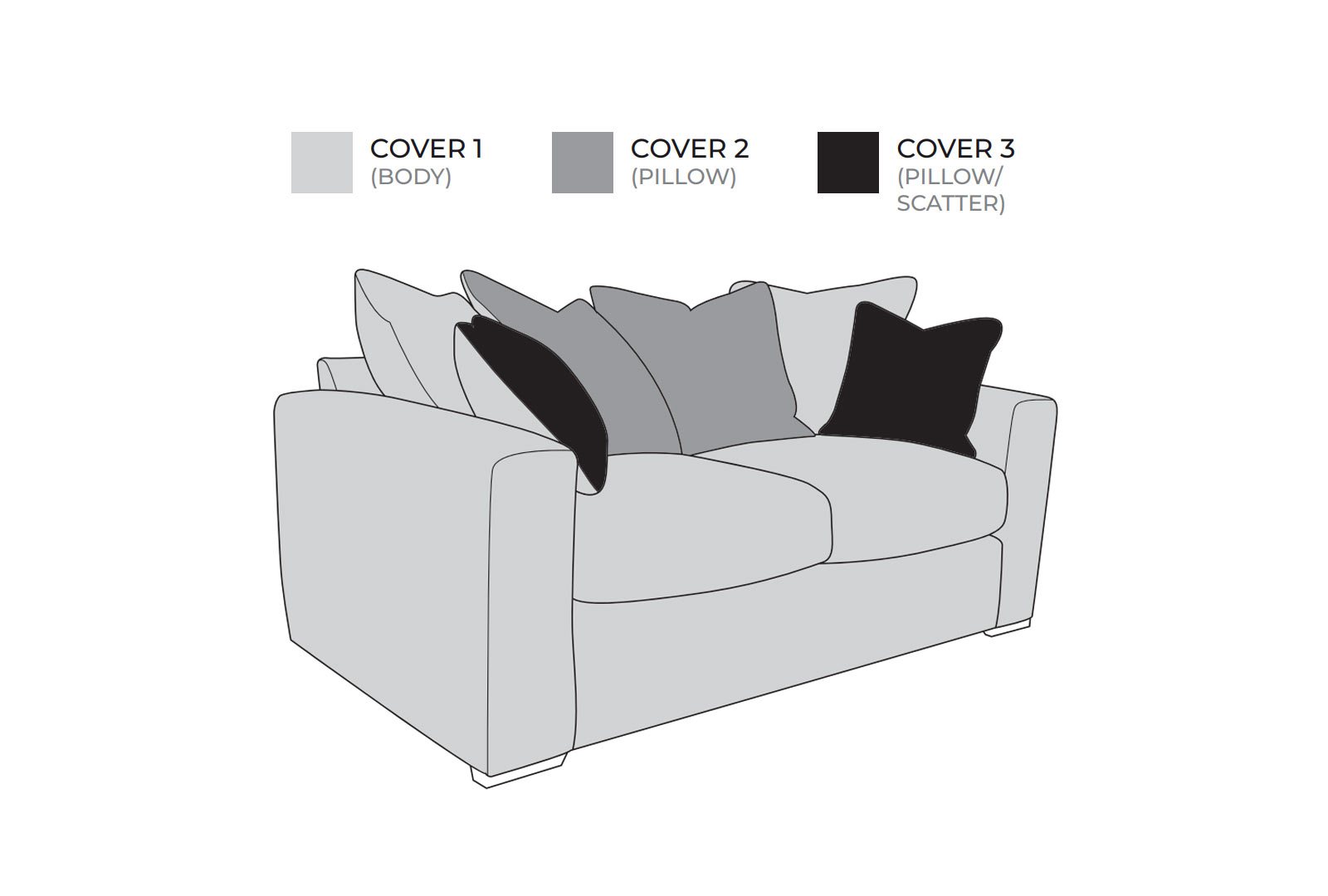 Buoyant Marton - 2 Seater Sofabed