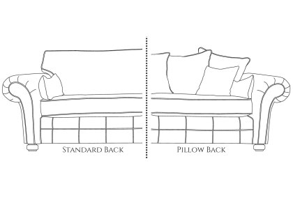 Dalton 4 Seater Sofa