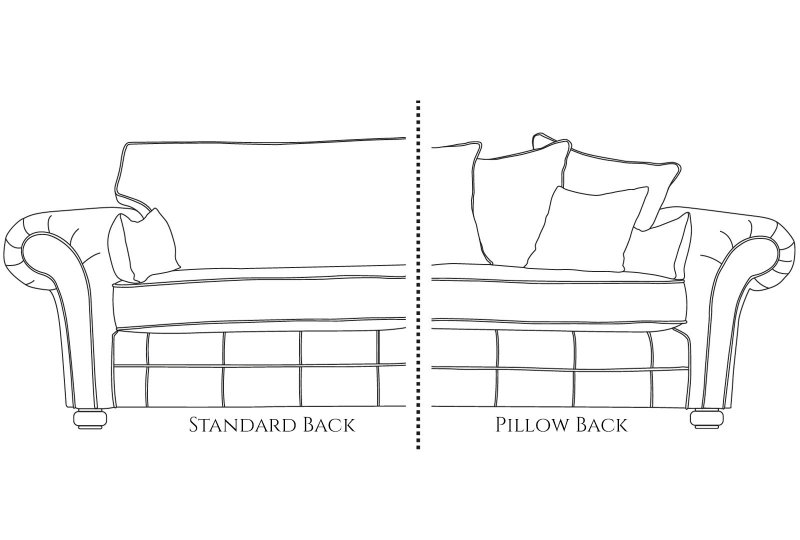 Dalton 3 Seater Sofa - Line Art