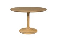IFD Stanwick - Tulip Round Table