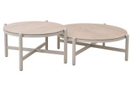 Pacific Lifestyle Madron - Sofa Lounge Set