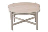 Pacific Lifestyle Madron - Set of 2 Tables
