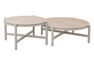 Pacific Lifestyle Madron - Set of 2 Tables