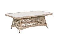 Pacific Lifestyle Pembury - Lounge Seating Set