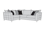 Buoyant Malham - Corner Group